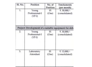 NISA Young Professional-I (YP-I) and Laboratory Attendant Recruitment 2025