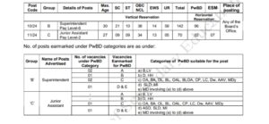 CBSE Superintendent & Junior Post Recruitment 2025